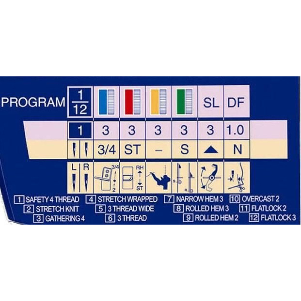 Elina pro overlocker The Sewing Machine Company