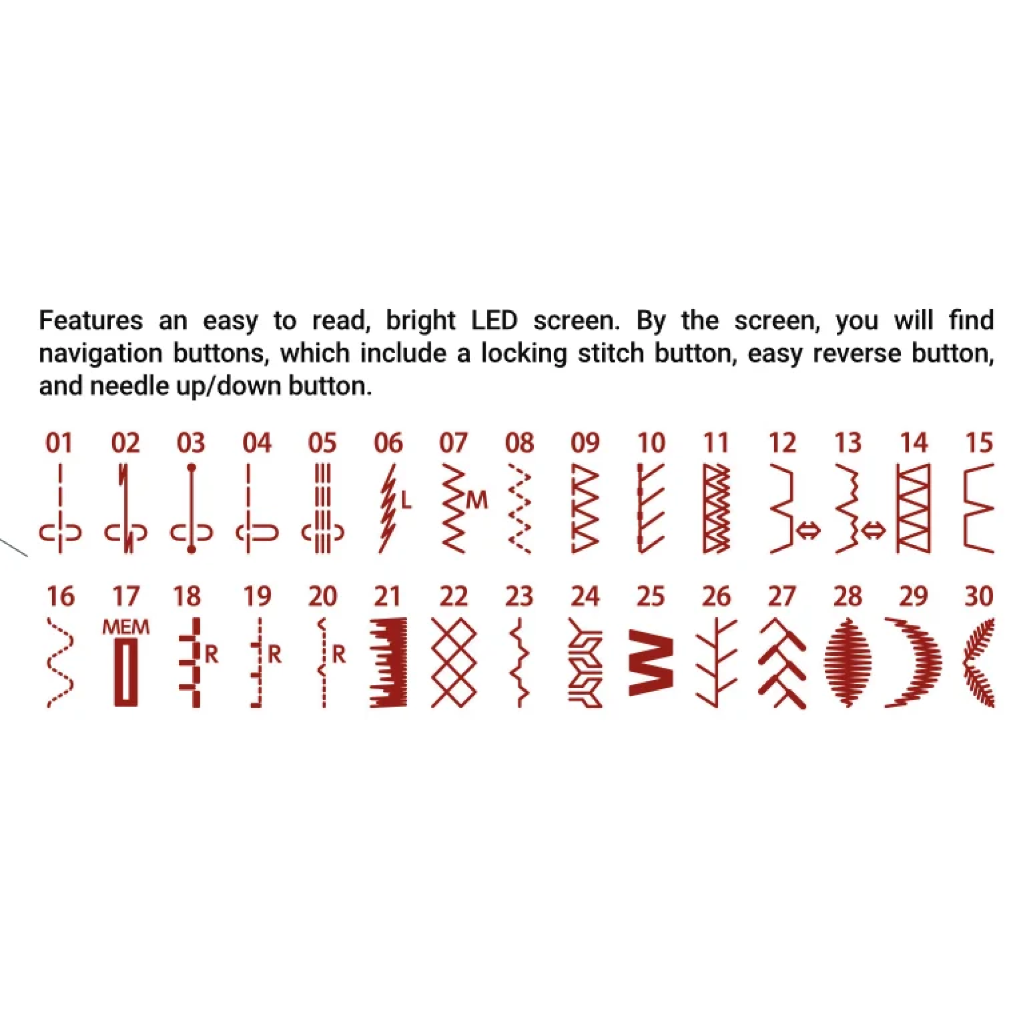 Janome TM30 sewing machine The Sewing Machine Company