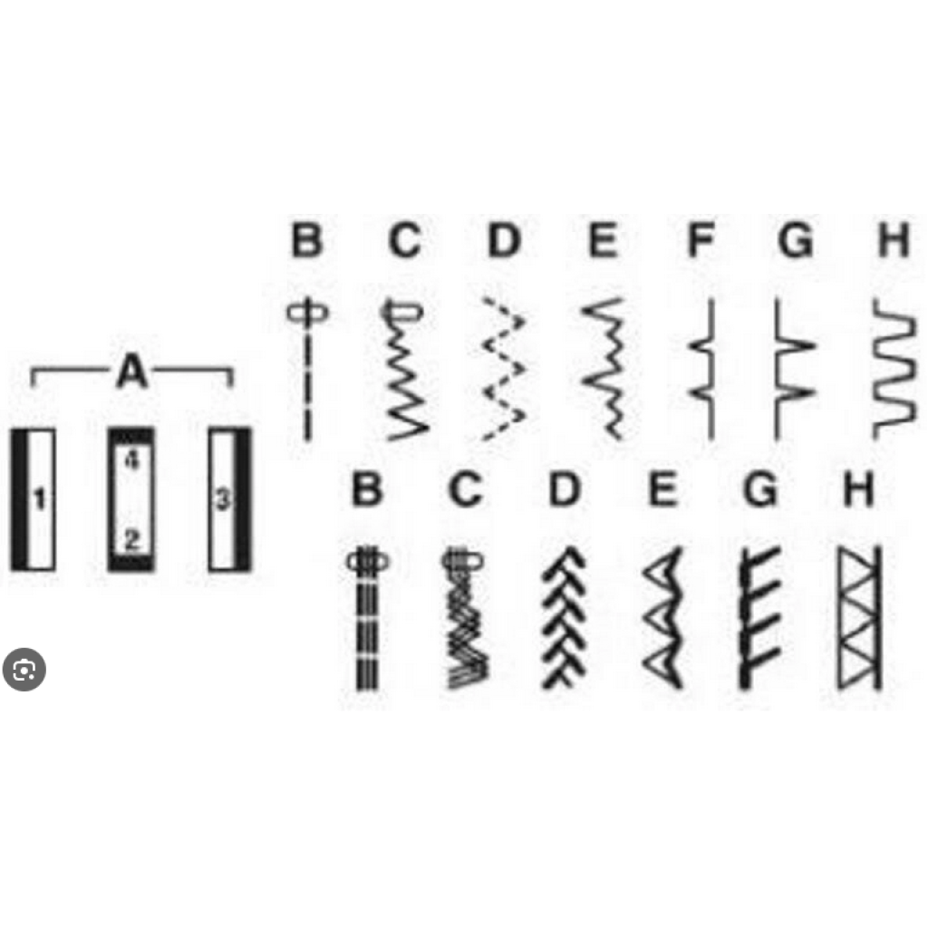 Elna HD1000 black sewing machine The Sewing Machine Company