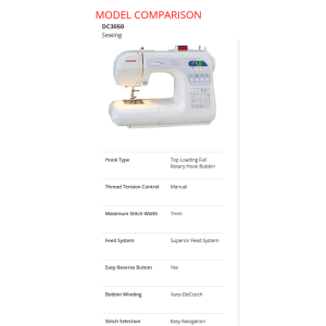 Janome Dc3050 Specifications