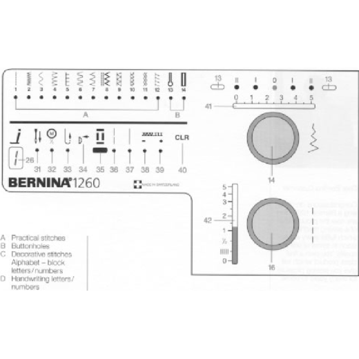 Bernina 1260 Front Panel