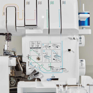 Brother 2504d Threading Chart